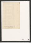 Stylobiblium clypeus Ehr. (de-Toni-Nr.: Genus 91, Species 3018) Zeichnungen Sammlung Grunow (NHMW-BOT-W0374651)
